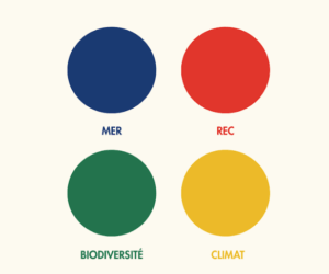 Ecotubeur2025-Blog de Cannes